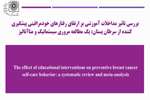 بررسی تاثیر مداخلات آموزشی بر ارتقای رفتارهای خودمراقبتی پیشگیری کننده از سرطان پستان: یک مطالعه مروری سیستماتیک و متاآنالیز